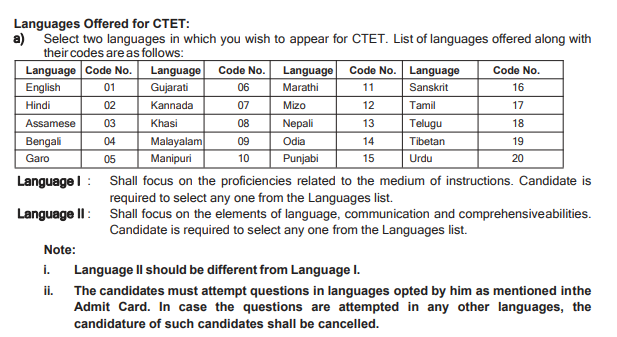Languages offered in the CTET 2024 exam